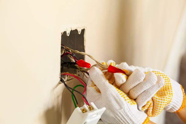 Professional Electrical Services in Telluride, CO